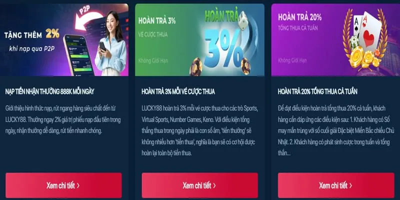 Hoàn trả cược đá gà hàng ngày